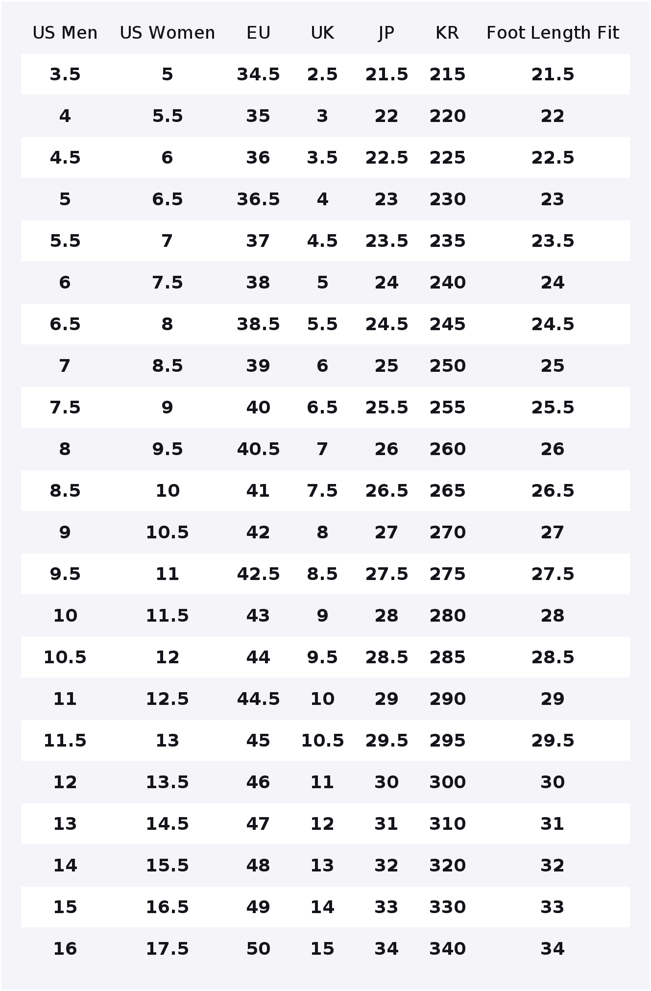 Vans Old Skool Reissue 136 Ska - Vans Shoes Old Skool ulasan dan harga